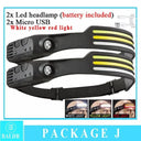 Ultra Bright LED Headlamp For Outdoor Adventures Pro