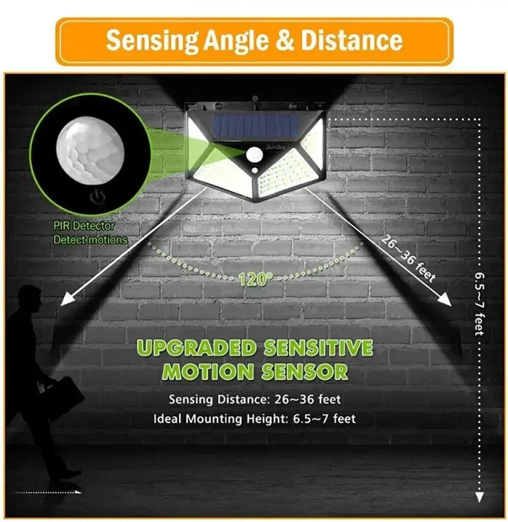 Solar Garden Motion Sensor Light Outdoor Spotlight