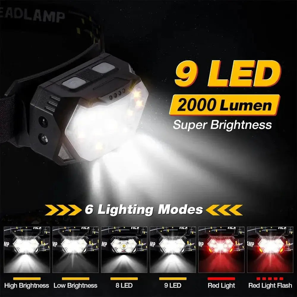LED Motion Sensor Headlamp for Night Fishing and Camping