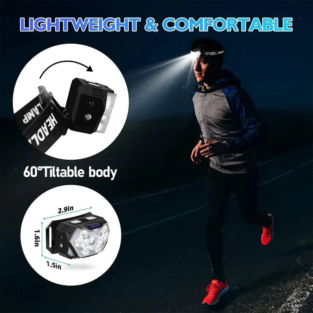 LED Motion Sensor Headlamp for Night Fishing and Camping