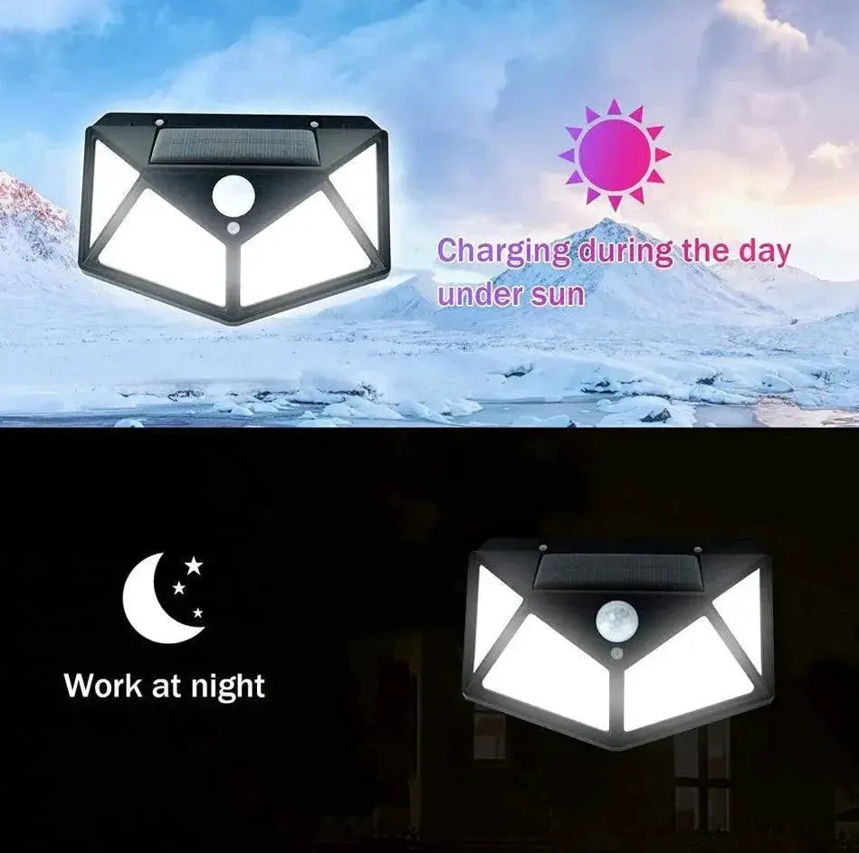 Solar Garden Light With Motion Sensor Outdoor Lighting
