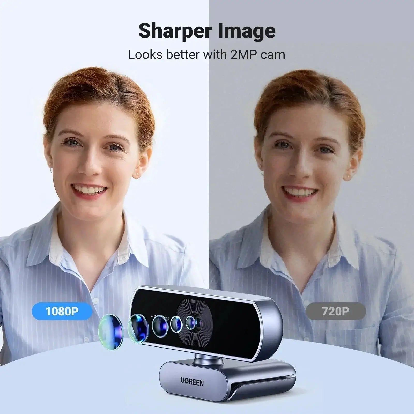UGREEN HD Webcam With Dual Microphones 1080P Video