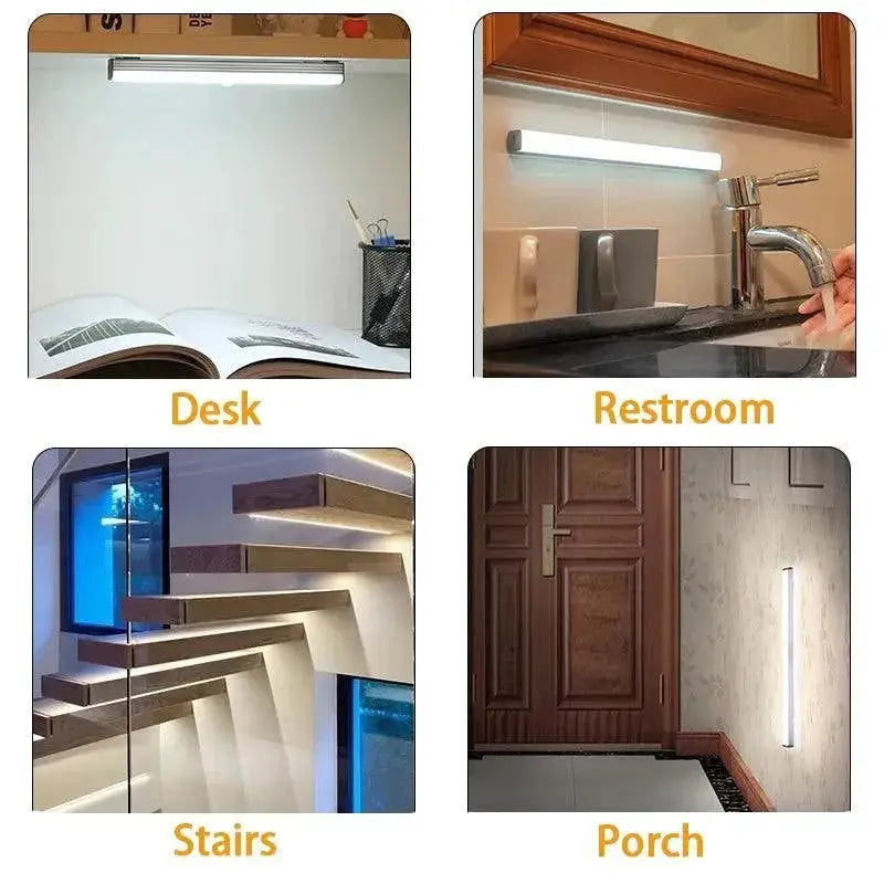 Motion Sensor LED Night Light With Magnetic Suction Mount