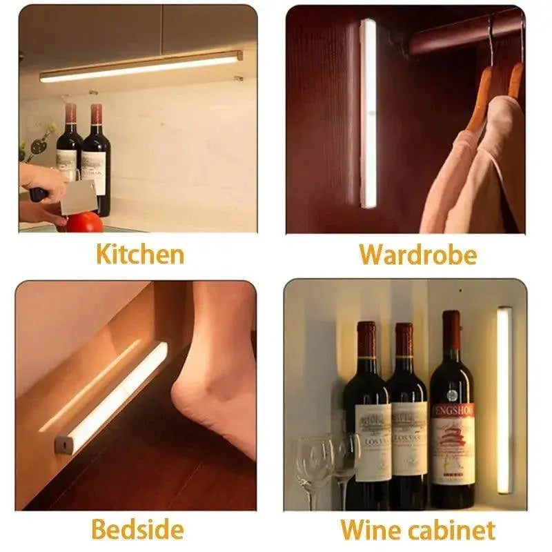 Motion Sensor LED Night Light With Magnetic Suction Mount