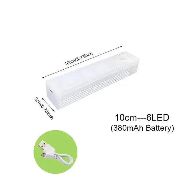 Motion Sensor LED Night Light With Magnetic Suction Mount