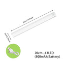 Motion Sensor LED Night Light With Magnetic Suction Mount