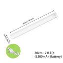 Motion Sensor LED Night Light With Magnetic Suction Mount