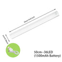 Motion Sensor LED Night Light With Magnetic Suction Mount