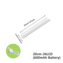 Motion Sensor LED Night Light With Magnetic Suction Mount