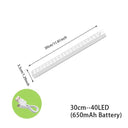 Motion Sensor LED Night Light With Magnetic Suction Mount