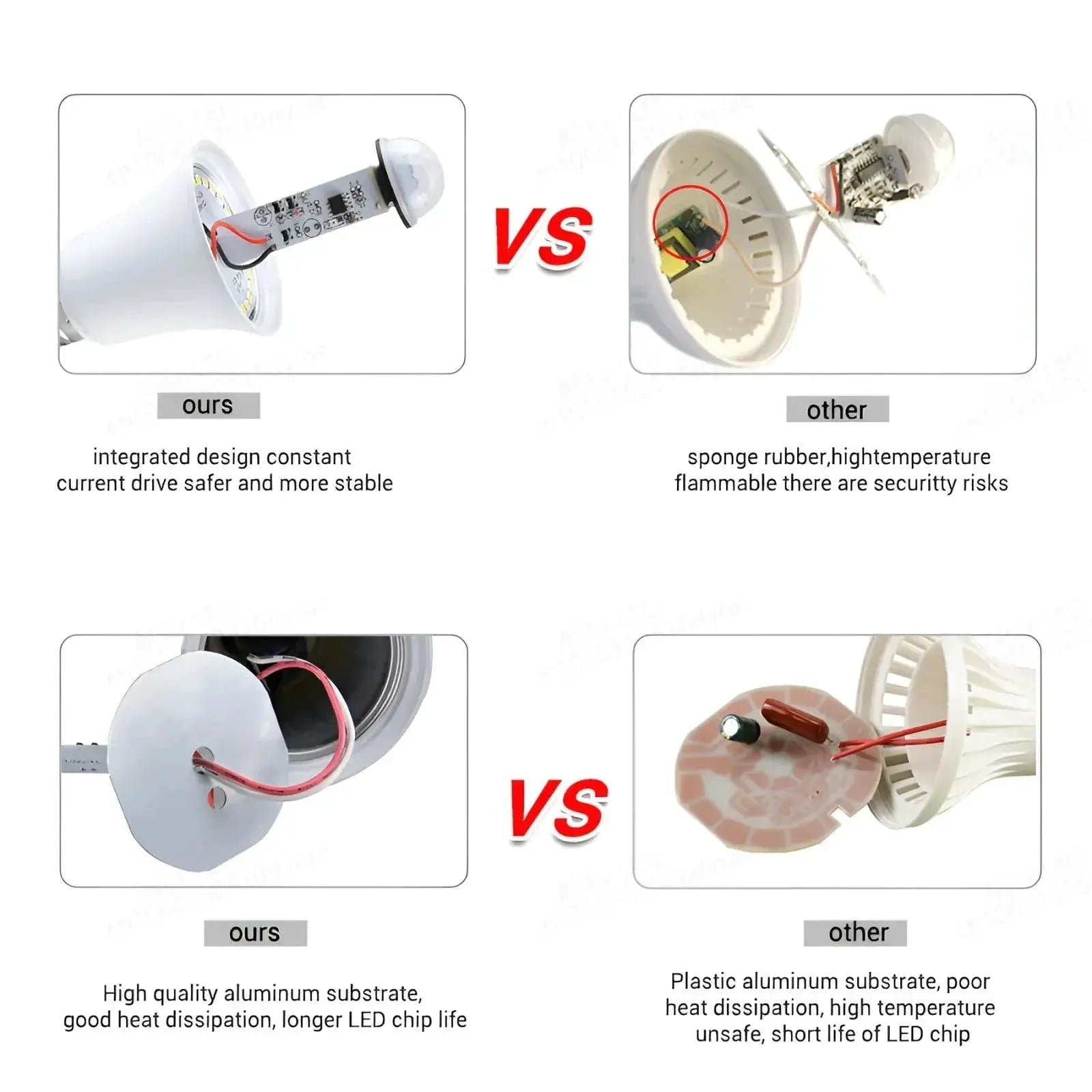Motion Sensor LED Light Bulb Auto Infrared Energy Saving