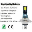 Bright Headlight and Fog Bulbs for Cars