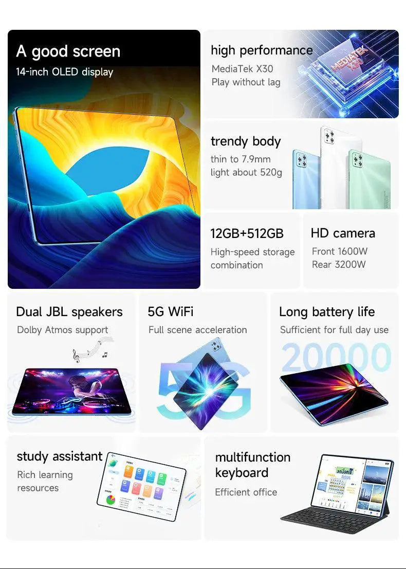 14 Inch 5G Android Tablet Snapdragon 870 16GB RAM 1TB