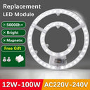 LED Ceiling Light Module Energy Efficient Dimmable Panel