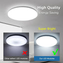 LED Ceiling Light Module Energy Efficient Dimmable Panel