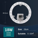 LED Ceiling Light Module Energy Efficient Dimmable Panel