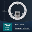 LED Ceiling Light Module Energy Efficient Dimmable Panel