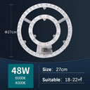 LED Ceiling Light Module Energy Efficient Dimmable Panel