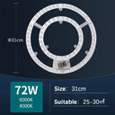 LED Ceiling Light Module Energy Efficient Dimmable Panel