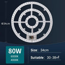 LED Ceiling Light Module Energy Efficient Dimmable Panel