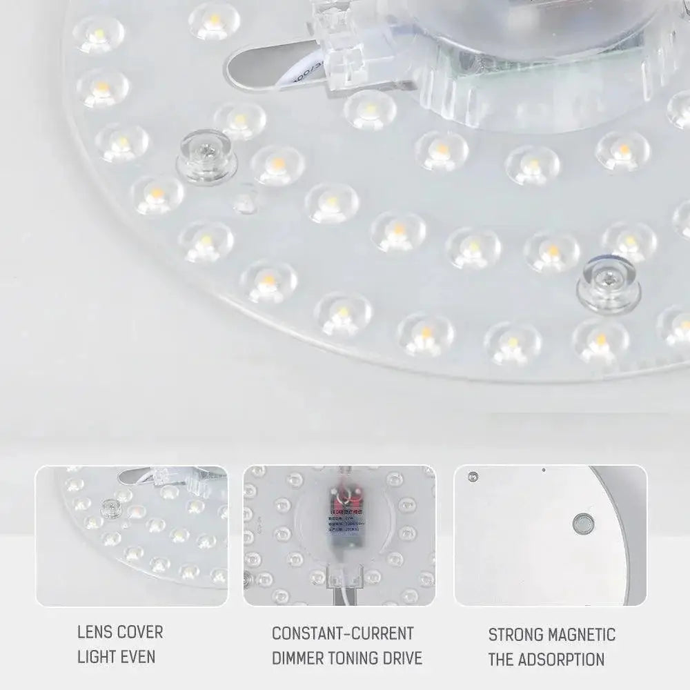 Energy Efficient LED Circle Panel Light For Home Use 50W