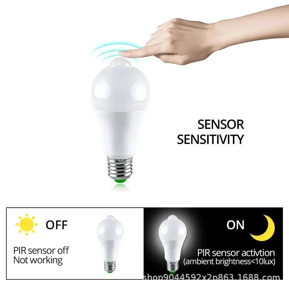 LED Motion Sensor Bulb For Home Stair Hallway Lighting