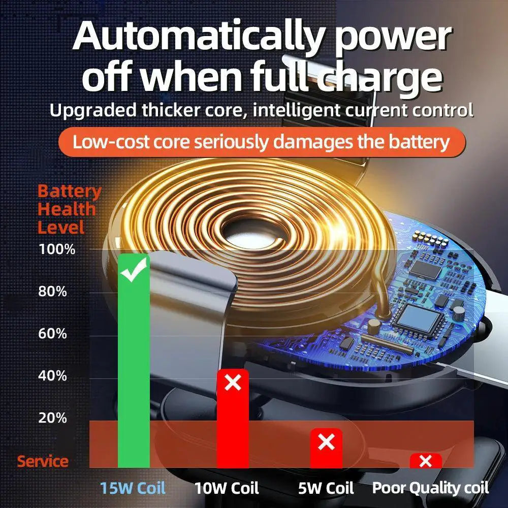 Wireless Car Charger Mount With LED Ring Light Fast Charge