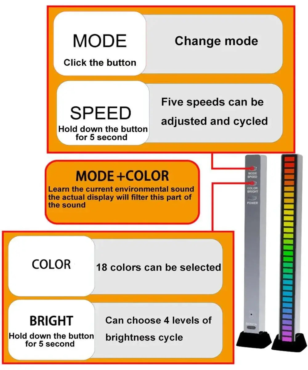 RGB Music Sync LED Lights For Immersive Gaming Atmosphere