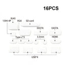 Dustproof Laptop Port Covers for Travel