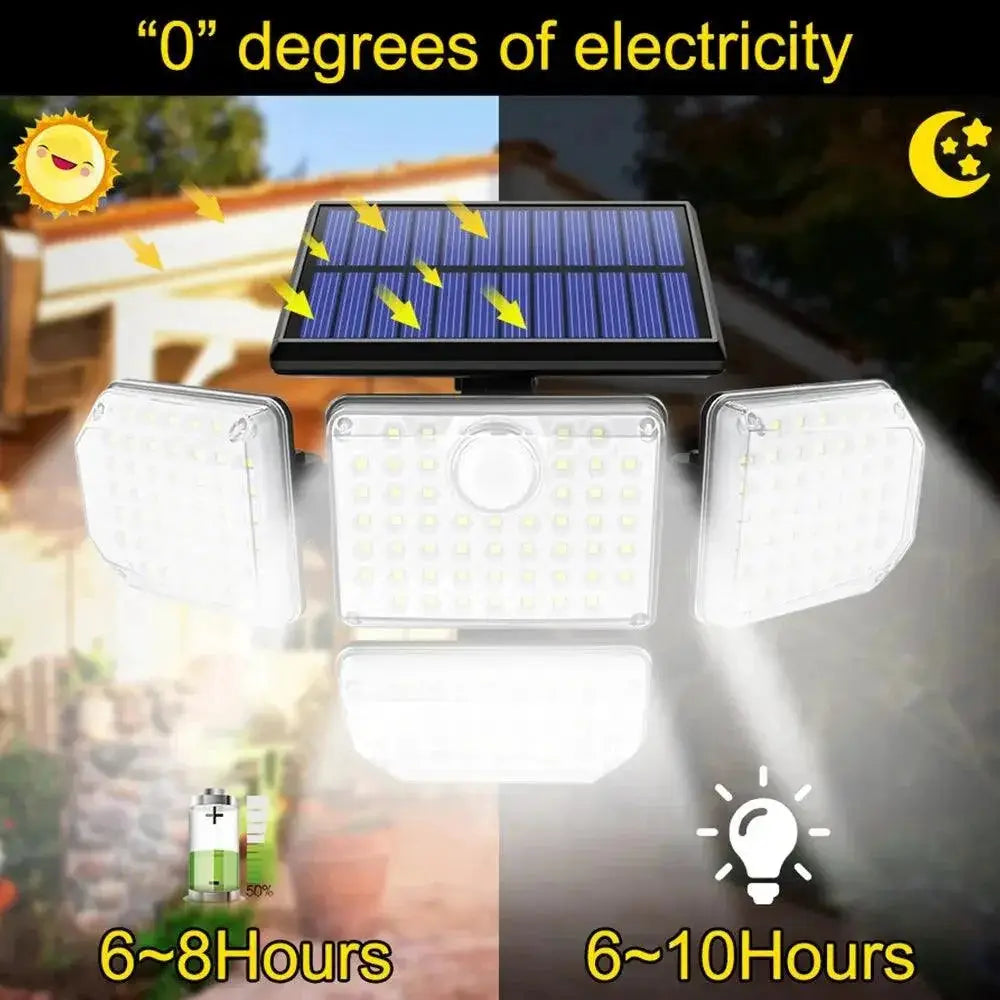 Solar Motion Sensor Security Light Bright Floodlight Outdoor
