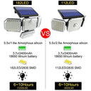 Industrial Outdoor Light for Security