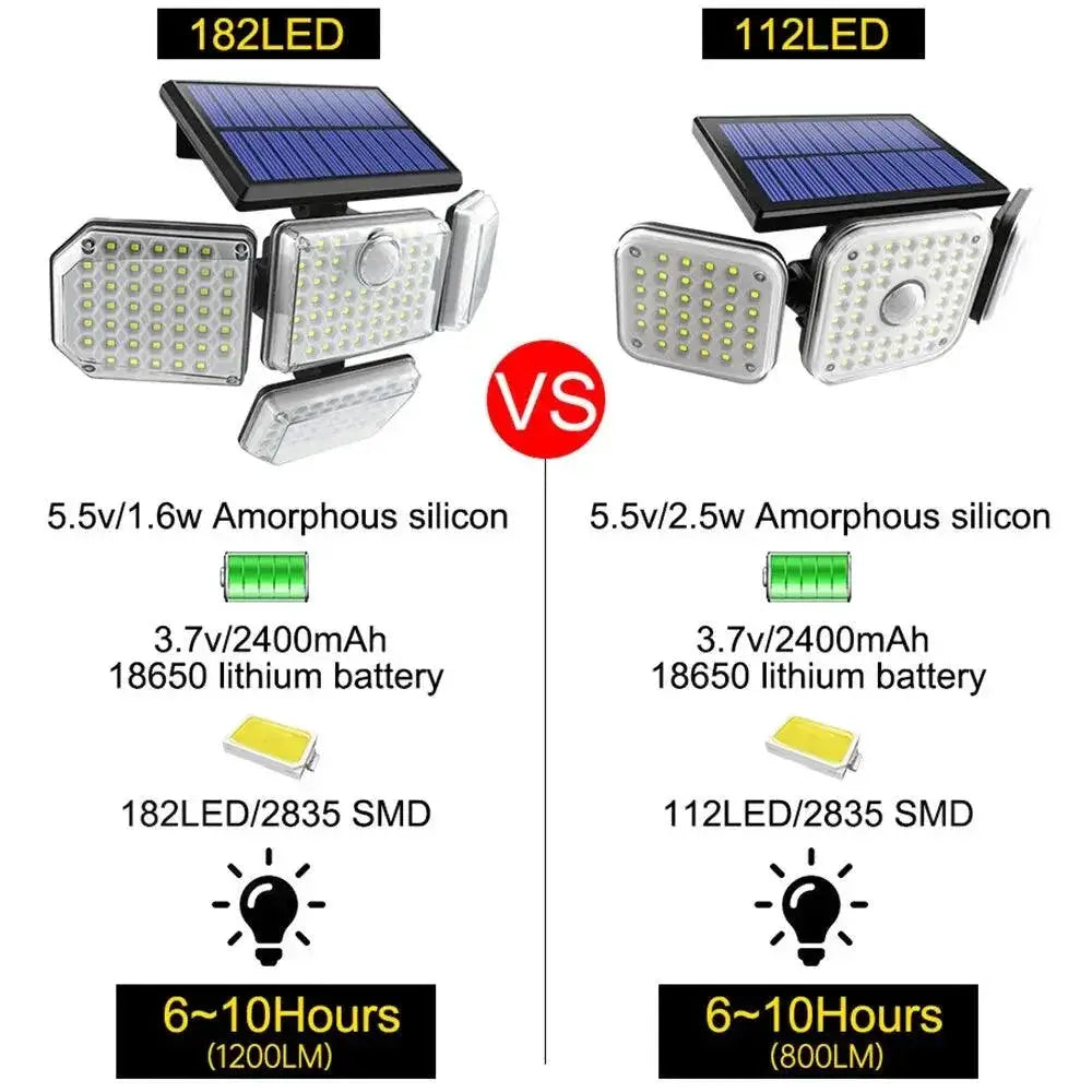 Solar Motion Sensor Security Light Bright Floodlight Outdoor