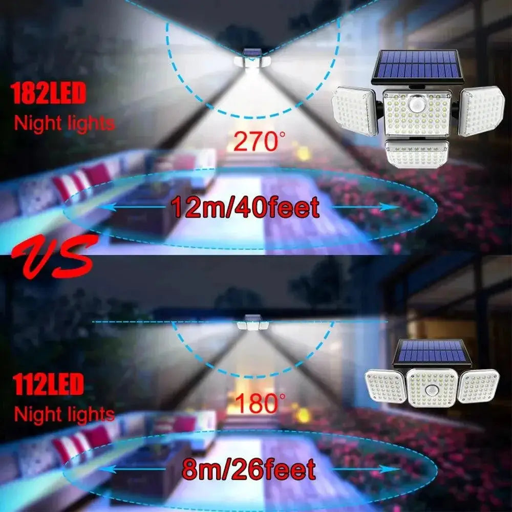 Solar Motion Sensor Security Light Bright Floodlight Outdoor