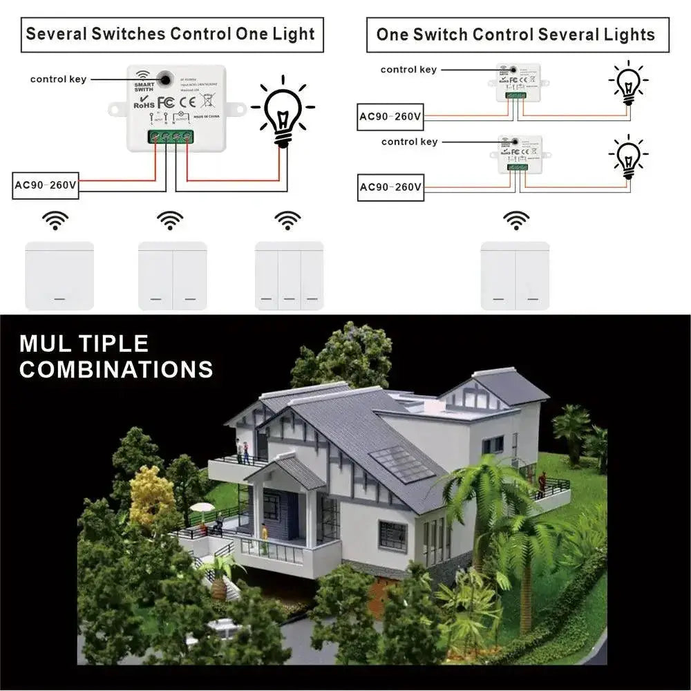 Wireless Smart Wall Panel With Remote Control LED Lighting