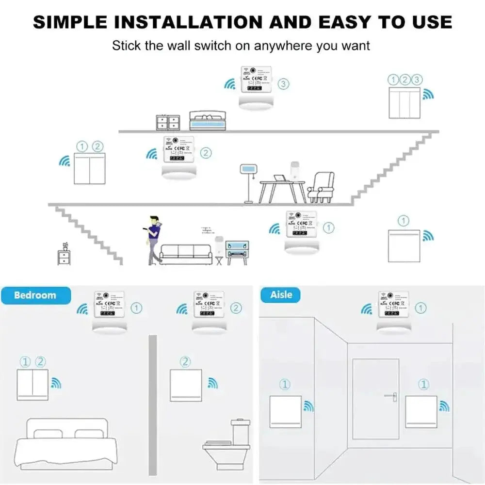 Wireless Smart Wall Panel With Remote Control LED Lighting