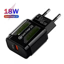 USB Charger for Travelers EU Plug