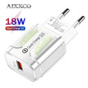 USB Charger for Travelers EU Plug