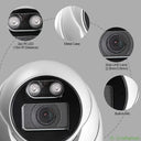AI-Driven IP Camera for Office Security