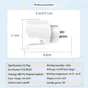 Plug for Home Energy Management