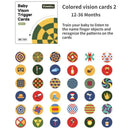 High Contrast Visual Cards for Babies