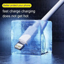 USB Cable for Apple Users Fast Charging