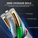 USB Cable for Apple Users Fast Charging