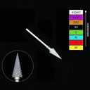 Nail Bits Set for Pros with Precision