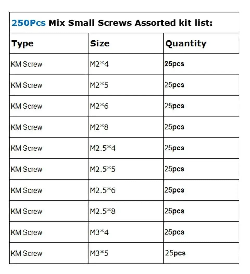 500 Piece Hex Screw Kit For Electronics And Computer Repair