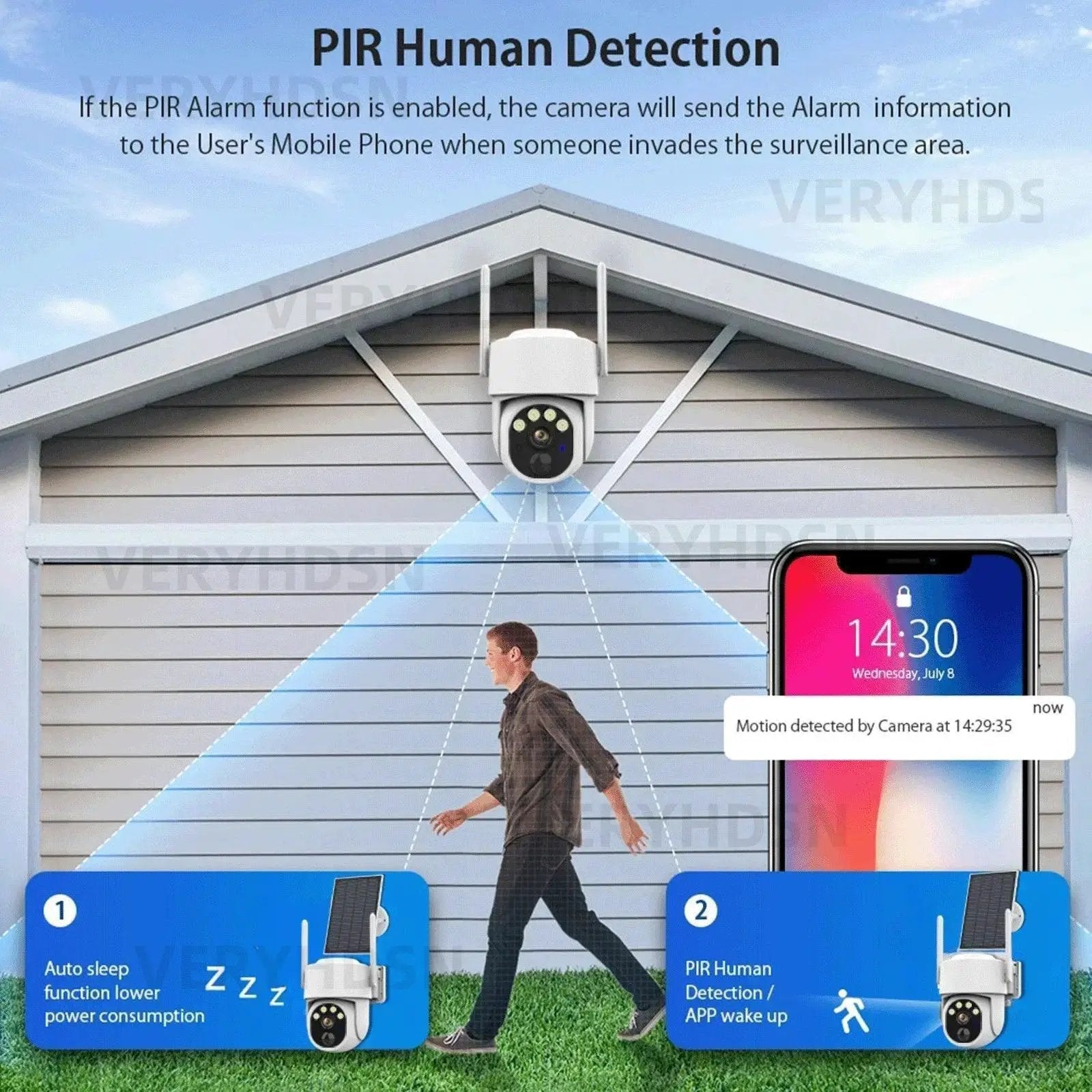 Solar Powered Outdoor Security Camera Advanced Surveillance