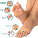Pain Relief Metatarsal Pads for Shoes