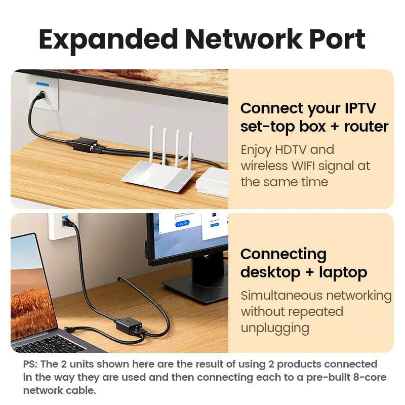 RJ45 Ethernet Splitter for Dual Device Internet Access
