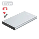Fast Portable SSD for Professionals