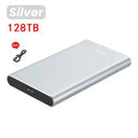 Fast Portable SSD for Professionals