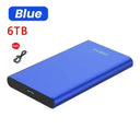 Fast Portable SSD for Professionals